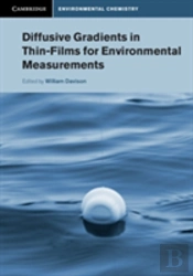 Diffusive Gradients In Thin-Films For Environmental Measurements