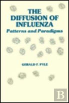 Difusion Of Influenza