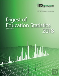 Bertrand.pt - Digest Of Education Statistics 2018