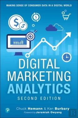 Bertrand.pt - Digital Marketing Analytics