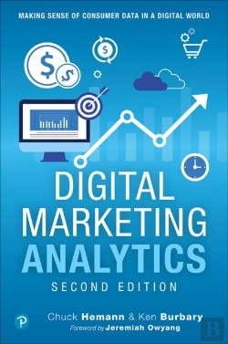 Bertrand.pt - Digital Marketing Analytics