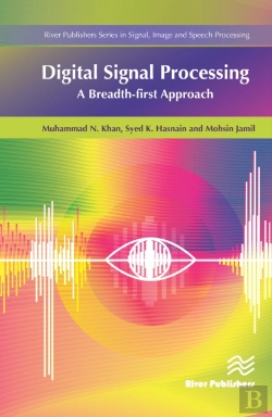 Bertrand.pt - Digital Signal Processing