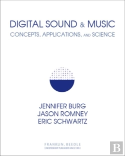 Bertrand.pt - Digital Sound & Music