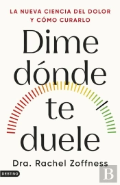 Dime Dónde Te Duele