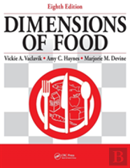Dimensions Of Food