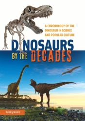 Dinosaurs By The Decades