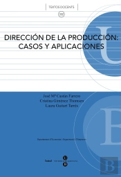 Dirección De La Producción: Casos Y Aplicaciones