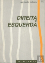 Direita e Esquerda