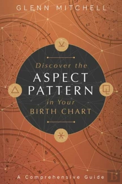 Bertrand.pt - Discover The Aspect Pattern In Your Birth Chart