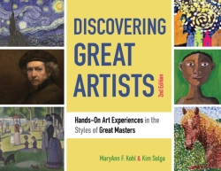 Bertrand.pt - Discovering Great Artists