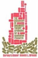 Discovery Of Grounded Theory