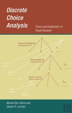 Bertrand.pt - Discrete Choice Analysis