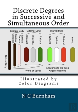 Bertrand.pt - Discrete Degrees In Successive And Simultaneous Order