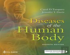 Diseases Of The Human Body