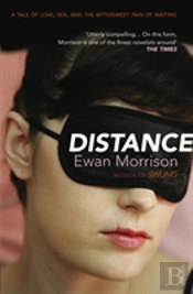 Distance