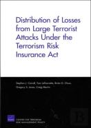 Distribution Of Losses From Large Terrorist Attacks Under The Terrorism Risk Insurance Act (2005)