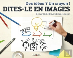 Bertrand.pt - Dites-Le En Images ; Des Idées ? Un Crayon !
