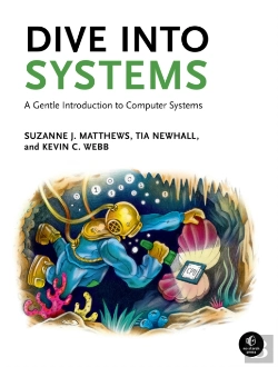 Bertrand.pt - Dive Into Systems