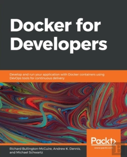 Bertrand.pt - Docker For Developers