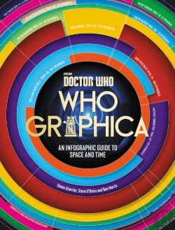 Bertrand.pt - Doctor Who: Whographica