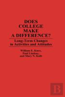 Does College Make A Difference?