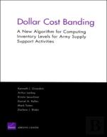Dollar Cost Banding