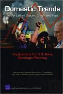 Domestic Trends In The United States, China, And Iran