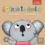 ¿Dónde Te Duele?