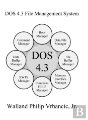 Dos 4.3 File Management System