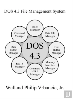 Bertrand.pt - Dos 4.3 File Management System