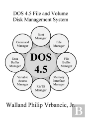 Dos 4.5 File And Volume Disk Management System
