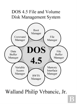Bertrand.pt - Dos 4.5 File And Volume Disk Management System