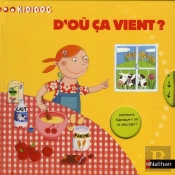 D'Ou Ca Vient?