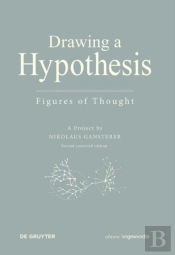 Drawing A Hypothesis