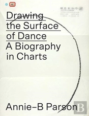 Drawing The Surface Of Dance