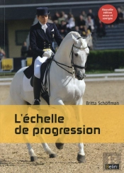 Dressage ; L'Échelle De Progression