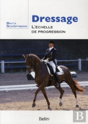 Dressage ; L'Échelle De Progression