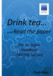 Drink Tea And Read The Paper (Minitab Edition)