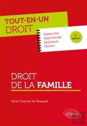 Droit De La Famille