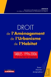 Droit De L'Aménagement, De L'Urbanisme, De L'Habitat - Tables 1996-2006