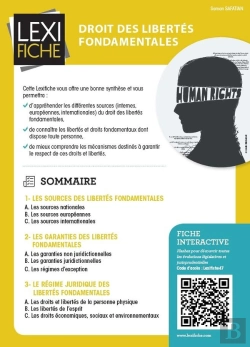Bertrand.pt - Droit Des Libertes Fondamentales