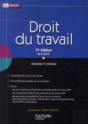 Droit Du Travail