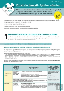 Bertrand.pt - Droit Du Travail ; Relations Collectives (2e Édition)