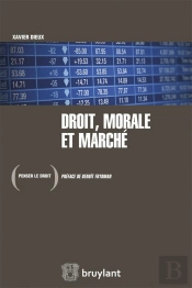 Droit, Morale Et Marché