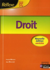 Droit ; Terminale Stg ; Pochette Reflexe ; Élève (Édition 2008)
