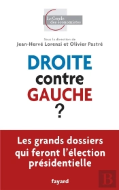 Droite Contre Gauche