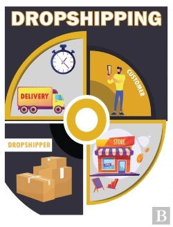 Bertrand.pt - Dropshipping E-Commerce Business Model 2022