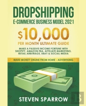 Dropshipping E-Commerce Business Model #