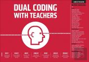 Dual Coding For Teachers