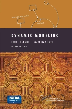 Bertrand.pt - Dynamic Modeling